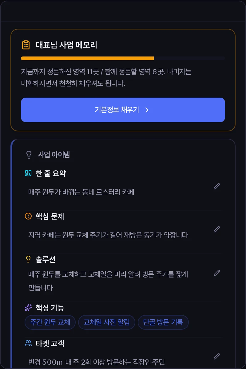 사업 정돈실 화면 — 한 줄 요약·핵심 문제·타깃 고객·차별점 등 사업 메모리 항목이 채워진 예시
